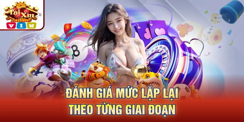 Đánh giá mức lặp lại theo từng giai đoạn